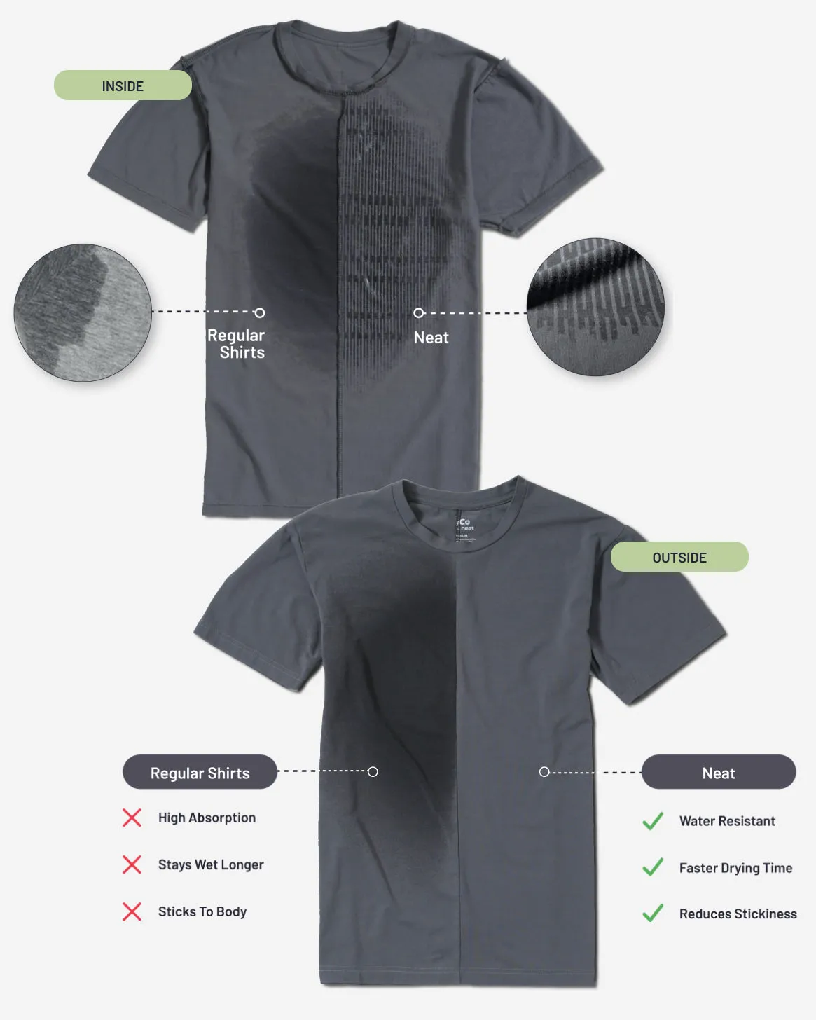 No Show Polo