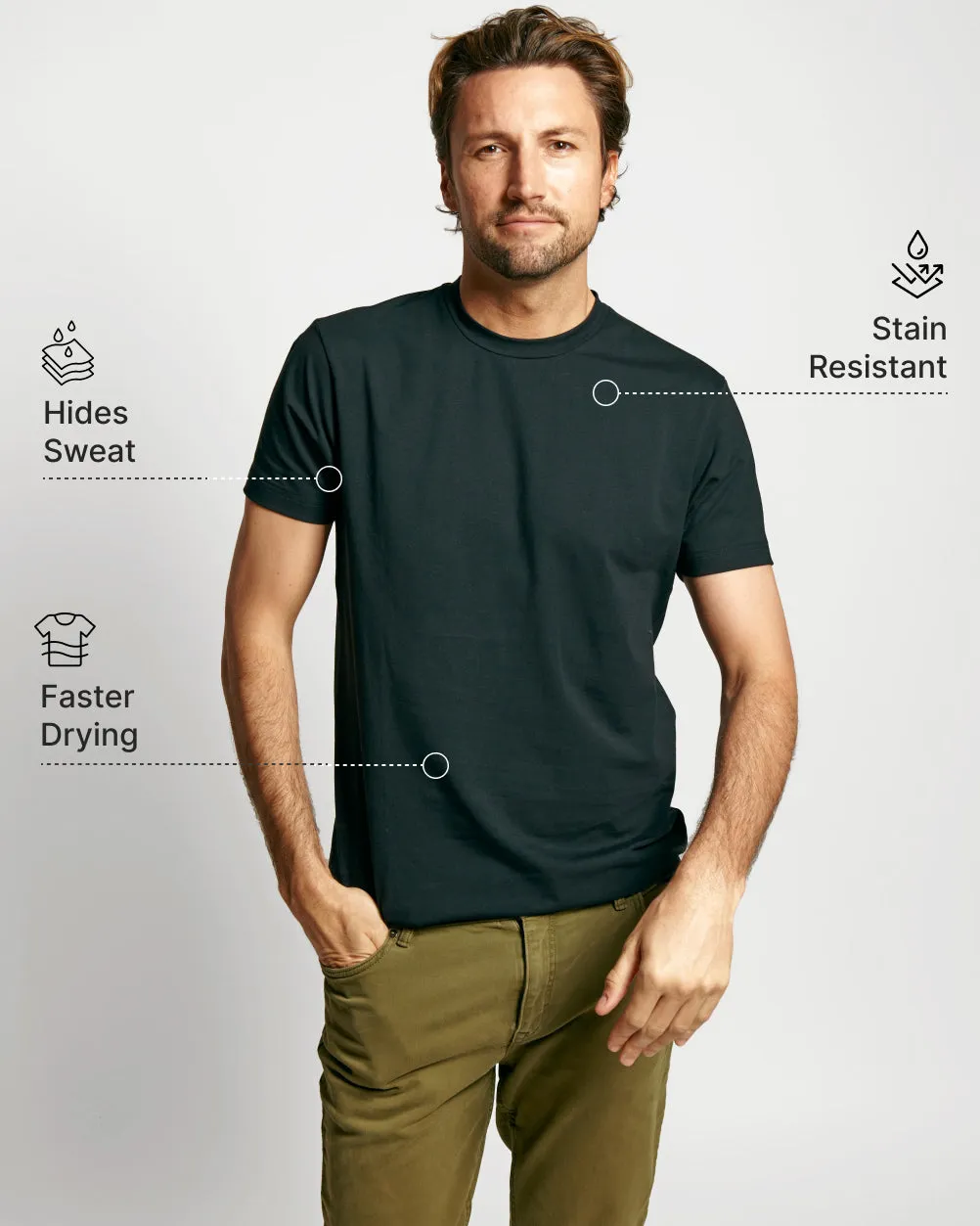 Sweat Defender Crew